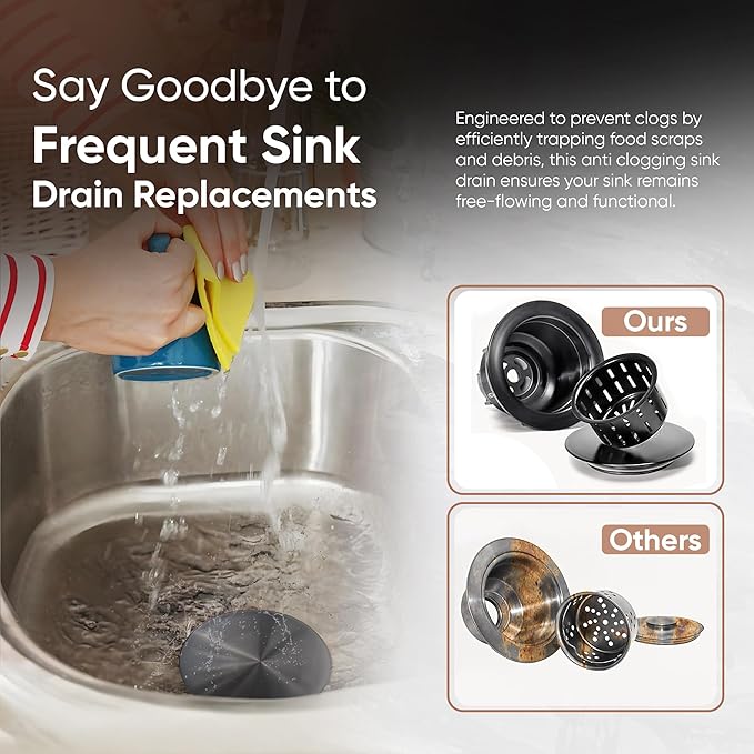 Strictly Sinks Sink Drain Strainer with Removable Basket - 3-1/2 Inch Stainless Steel Round Kitchen Sink Drain Assembly Kit with Deep Strainer Basket & Flat Cover Lid (Black)