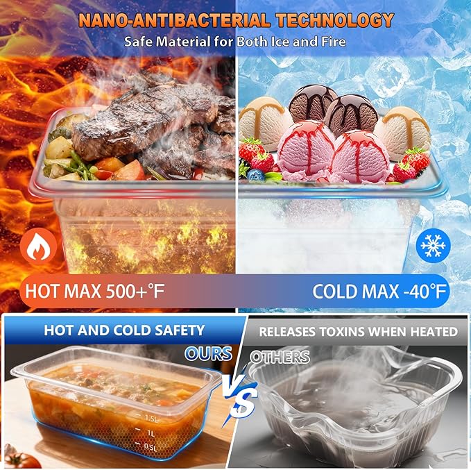 RVGMBO 1/4 Size 2.5 Inch Commercial Food Pan with Lids-[NSF Certified][Hot&Cold Resistant] 6PCS Clear Restaurant Food Storage Containers with Lids, Topping Salad Bar Container (BPA-Free)