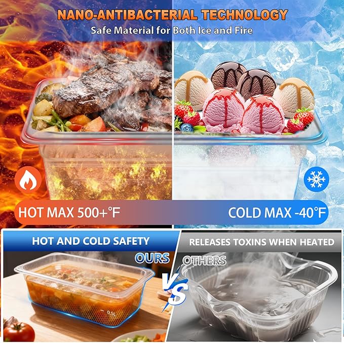1/6 Size 2.5 Inch Commercial Food Pan with Lids-[NSF Certified][Hot&Cold Resistant] 6PCS Clear Restaurant Food Storage Containers with Lids, Topping Salad Bar Container (BPA-Free)