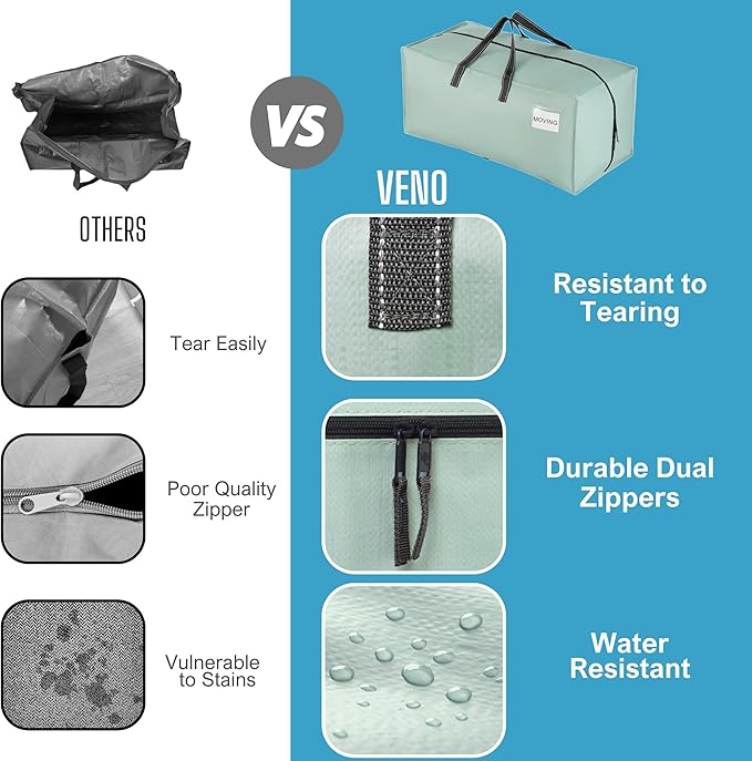 VENO 2 Pack Heavy Duty Moving Bags with Backpack Straps, Zippers & Handles, Extra Large Packing Bags for College Dorm Essentials, Moving Supplies Alternative to Cardboard Moving Boxes