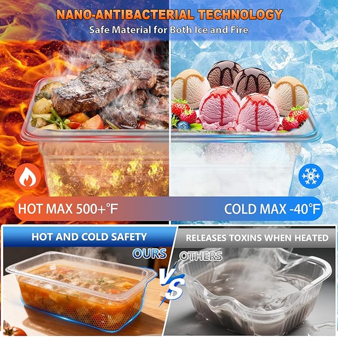 RVGMBO 1/3 Size 2.5 Inch Commercial Food Pan with Lids-[NSF Certified][Hot&Cold Resistant] 6PCS Clear Restaurant Food Storage Containers with Lids, Topping Salad Bar Container (BPA-Free)