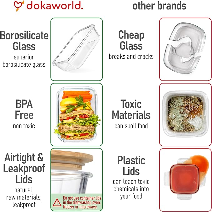 dokaworld Set of 4 Stackable Space-Saving Nesting Glass Containers with Airtight Bamboo Lids - Lunch, Meal & Food Prep - Microwave & Oven Safe BPA Free Durable Heat Resistant Inert Borosilicate Glass
