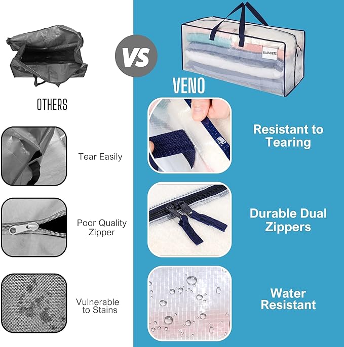 VENO 4 Pack Heavy Duty Moving Bags with Backpack Straps, Zippers & Handles, Extra Large Packing Bags for College Dorm Essentials, Moving Supplies Alternative to Cardboard Moving Boxes