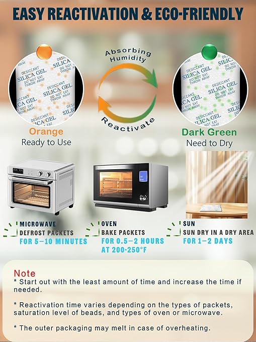 50 Gram (20 Pack) Color-Indicating Silica Gel Packets, Premium Food Grade Desiccant - Rechargeable Moisture Absorbers for Food Storage, Electronics, 3D Filament & Safes