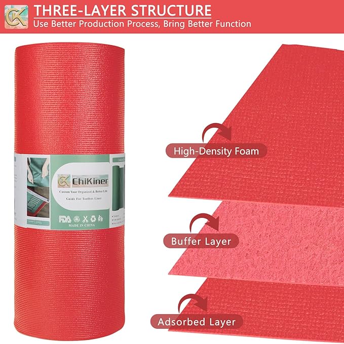 Foam Toolbox Liner Shelf Liner, Thickened Durable Pad Tool Box Mat for Protecting Your Tools, Work Surfaces, Garage, Chest -Red 3mm Thickness, 24 inch*24 ft