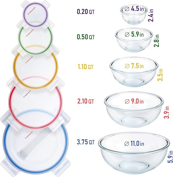 dokaworld Set of 5 Stackable Space-Saving Nesting Glass Bowls with BPA Free Lids for Foodprep, Storage, Baking, Mixing & Cooking, Microwave Safe - Durable Inert Borosilicate Glass