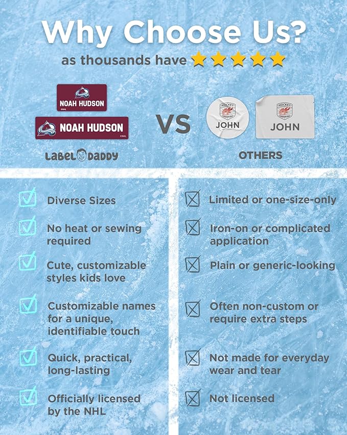 NHL Hockey Labels - Custom Peel and Stick, Waterproof Labels - Great for Organization, Sports, School, Day Camp Label - 155 Pack (Colorado Avalanche)