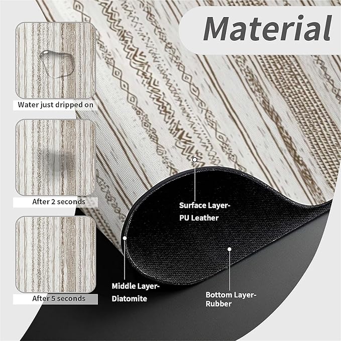 Kitchen Sink Splash Guard，Bohemian stripes Faucet Mat Sink Gadgets-Super Absorbent Fast Drying Mat Drip Catcher for Kitchen, Bathroom,Sink Mat, Dish Drying Mat, Bathroom(15" X 5.5" )
