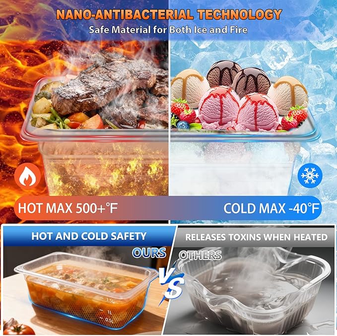 RVGMBO 1/6 Size 6 Inch Commercial Food Pan with Lids-[NSF Certified][Hot&Cold Resistant] 6PCS Clear Restaurant Food Storage Containers with Lids, Topping Salad Bar Container (BPA-Free)