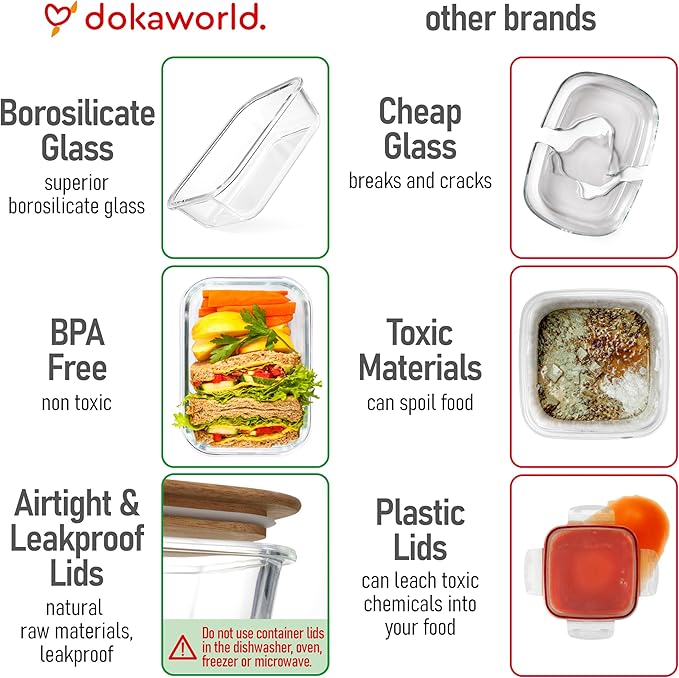 dokaworld Glass Tupperware Set with Acacia Lids - 4 Stackable Meal Prep Containers. Durable heat resistant Inert Borosilicate Glass
