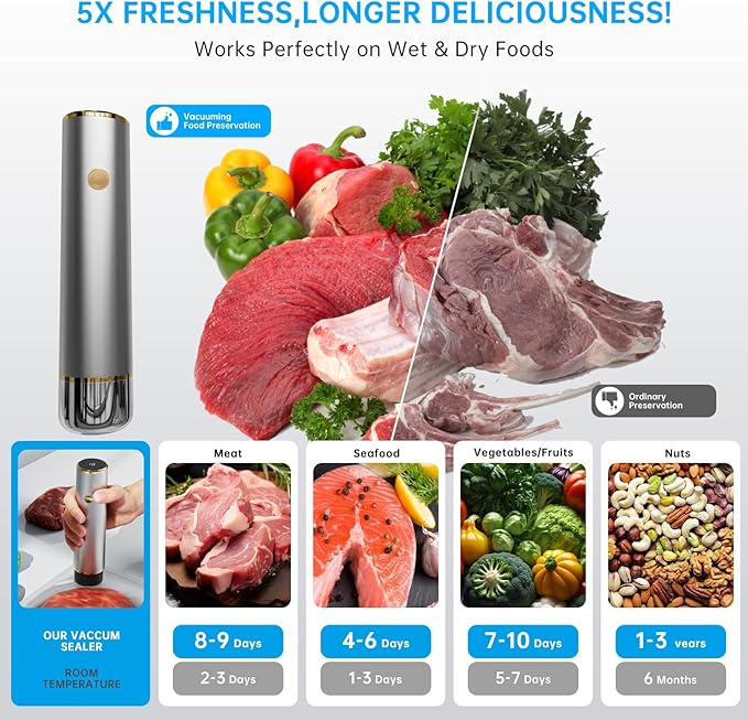 Vacuum Sealer for Food with Digital Display,Handheld Vacuum Sealer Machine with Strong Suction, Upgraded Aluminum Alloy Body, Double Capacity Battery, Bag Sealer for Sous Vide & Storage (Silver)