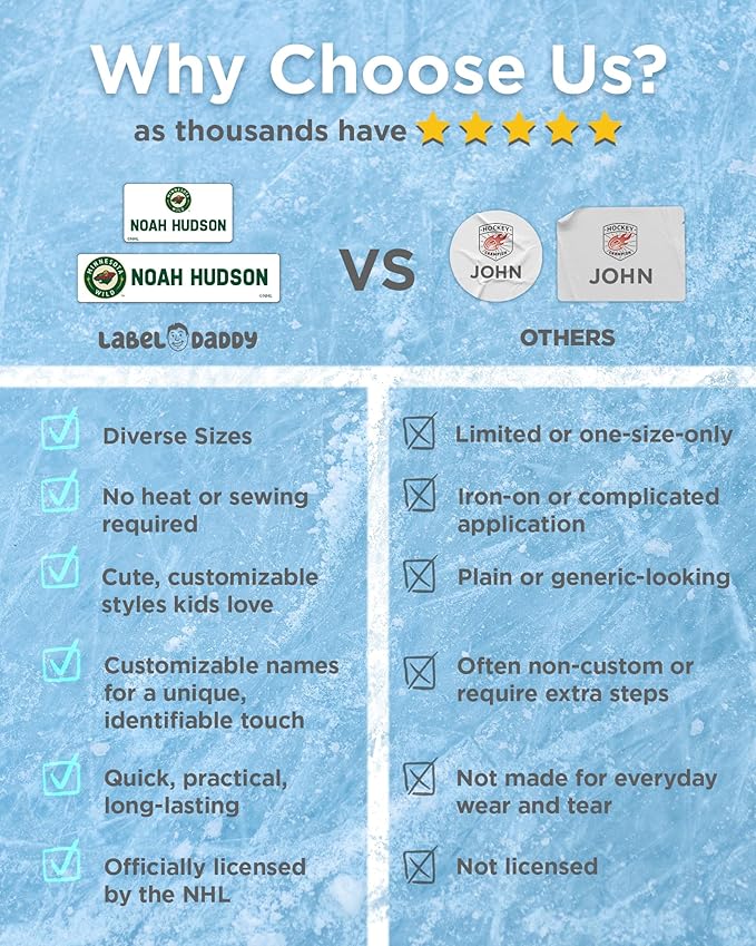 NHL Hockey Labels - Custom Peel and Stick, Waterproof Label - Great for Organization, Sports, School, Day Camp Labels - 155 Pack (Minnesota Wild)