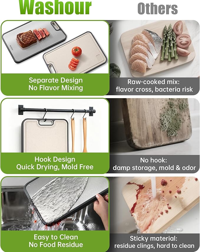 Washour Titanium Cutting Boards for Kitchen, Non Toxic 2-in-1 Cutting Board Double Sided, Chopping Boards for Fresh Meat Vegetable, Easy to Clean Large Size 18”×12”