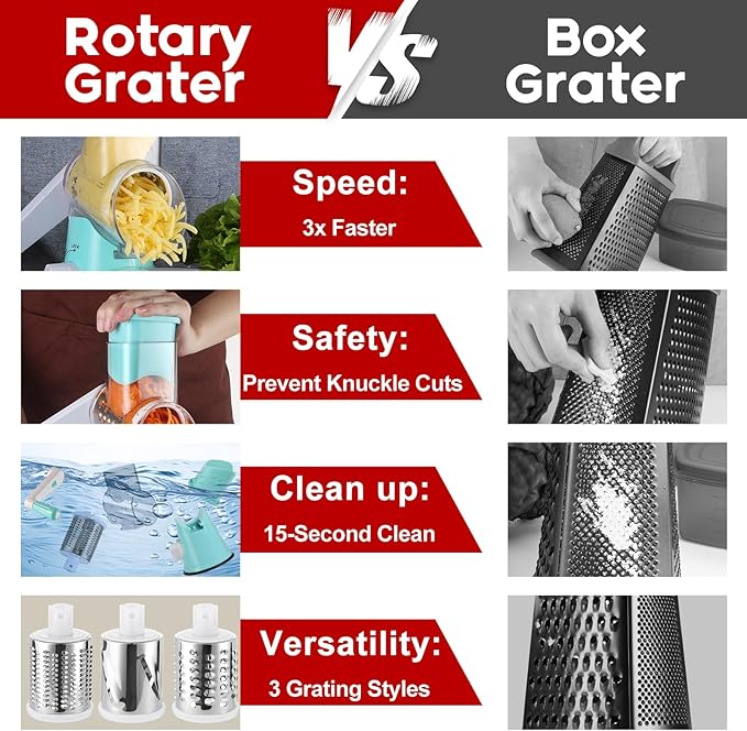 Ancevsk Cheese Grater Hand Crank, Rotary Vegetable Shredder with Handle and Strong Suction base, 3 in 1 Kitchen Speed Spin Veggie Slicer Nut Grinder for Pizza Top, Hash brown, Salad and More (Blue)