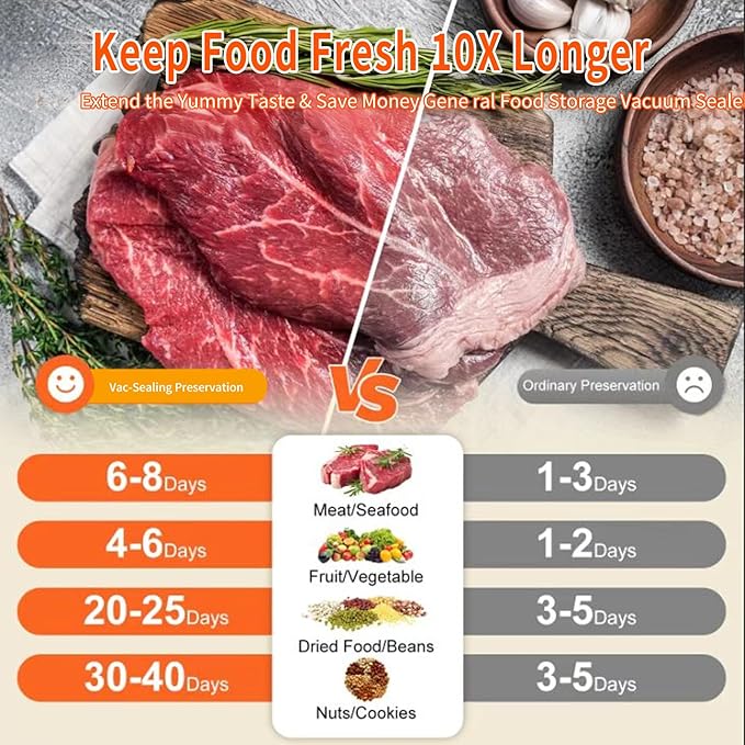 Food Saver Vacuum Sealer Machine, Meat Vacuum Sealer for Food with Multiple Modes for Dry & Moist Food, Compact Vacuum Sealing System for Food Preservation & Sous Vide