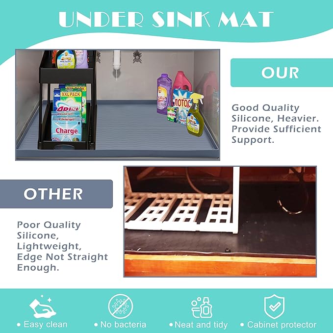URMONA Waterproof Silicone Under Sink Mat 31'' x 22'' Shelf Liner for Kitchen and Bathroom, Cabinet and Counter Protector, Storage and Organizers, Litter Mat, Pet Cat Puppy Essentials(Light Grey)