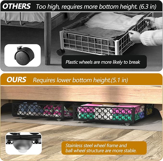NADAMOO Low Profile Under Bed Storage with Wheels, 4 Pack Rolling Storage Containers, Foldable Metal Organizer Bins