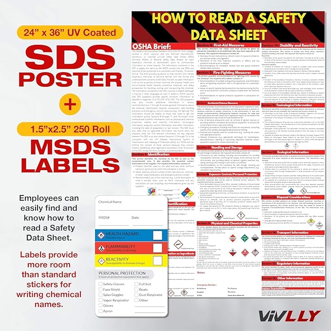 MSDS Wall Station - 3 Inch 3 Ring Material Safety Data Sheet Binder with SDS Wire Rack and Display Sign, Chain, Mounting Hardware, SDS Poster, MSDS Labels - Heavy Duty OSHA Yellow Binder (pack of 10)