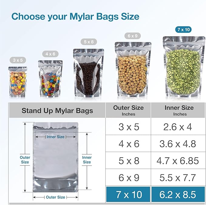 BELLE KR® 7x10 Quart Mylar Bags for Food Storage - Pack Of 100-7.5mil Thick - Gusseted Bottom - Clear Mylar Bags with See Through Window for Freeze Drying food - Labels Included