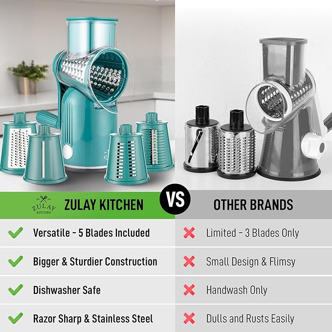 Zulay Kitchen Rotary Cheese Grater 5 Blade Cheese Shredder - Manual Hand Crank Cheese Grater With Reinforced Suction & 5 Interchangeable Drums - Easy to Use, Vegetable Chopper Round Mandoline Slicer