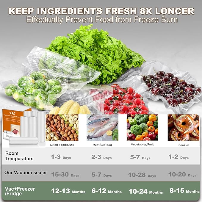 Precision Multi-layer Vacuum Sealer Bags Rolls, 8" x 16.4'(3 Rolls) and 11" x 16.4' (3 Rolls), BPA-Free Commercial Grade, Food Preservation, Food Vacuum Sealer Bags for Sous Vide and Freezer Storage