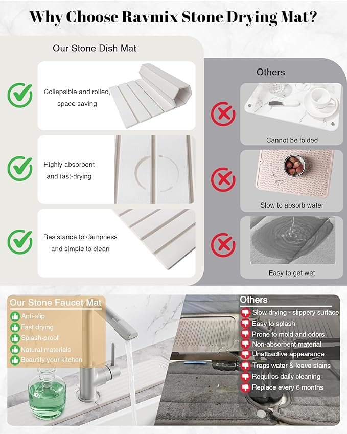 Set of 2 Large Stone Dish Drying Mat for Kitchen Counter + Faucet Mat for Kitchen Sink, Collapsible Fast Drying Diatomaceous Dish Mat, Stone Sink Splash Guard, Water Absorbing Stone Tray for Sink
