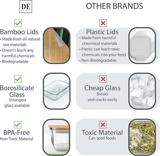 DE Plastic-Free Glass Storage Containers (3-Pack, 51oz) with Bamboo Lids – Eco-Friendly, Airtight, Reusable – Oven, Microwave & Dishwasher Safe – BPA-Free & Sustainable.