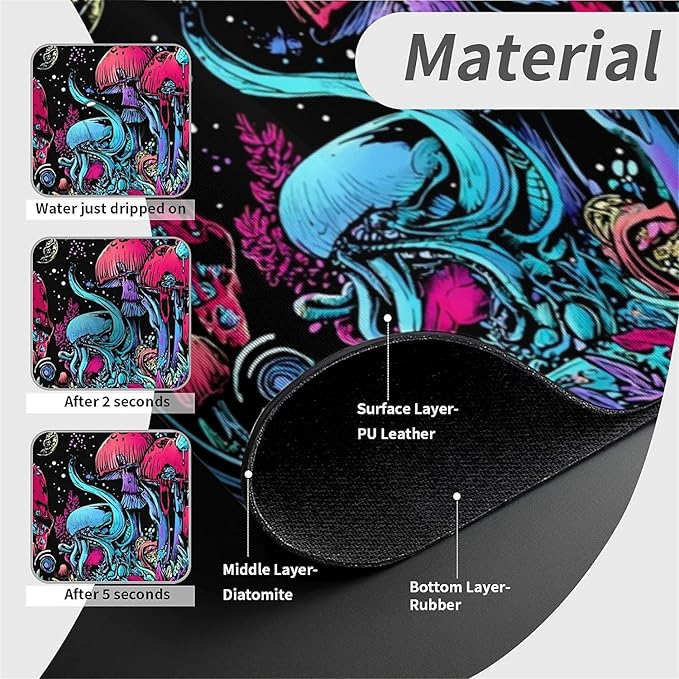 Kitchen Sink Splash Guard，Magical mushrooms plants Faucet Mat Sink Gadgets-Super Absorbent Fast Drying Mat Drip Catcher for Kitchen, Bathroom,Sink Mat, Dish Drying Mat, Bathroom(15" X 5.5" )