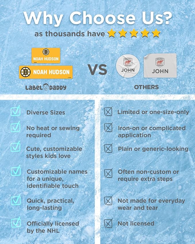 NHL Hockey Labels - Custom Peel and Stick, Waterproof Labels - Great for Organization, Sports, School, Day Camp Labels - 155 Pack (Anaheim Ducks)