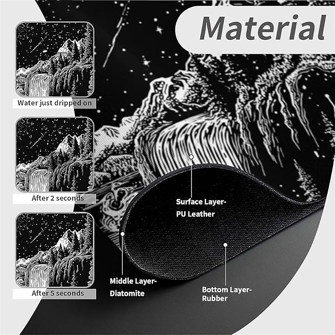 Kitchen Sink Splash Guard，Night sky and stars Faucet Mat Sink Gadgets-Super Absorbent Fast Drying Mat Drip Catcher for Kitchen, Bathroom,Sink Mat, Dish Drying Mat, Bathroom(15" X 5.5" )