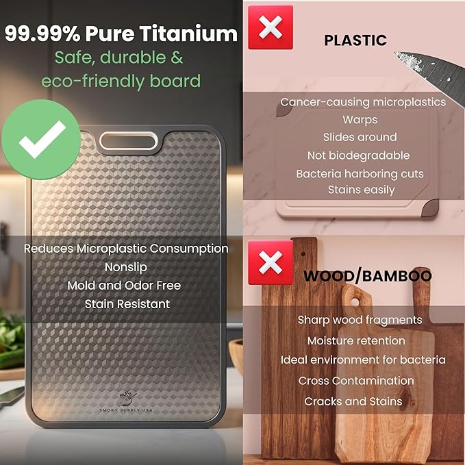 Titanium Cutting Board | Scratch Reduction Mesh | Double-Sided Pure Titanium and Wheat Straw | Anti Slip | Juice Groove | Stain Resistant | Food Grade | Easy to Clean | Smoky Supply USA
