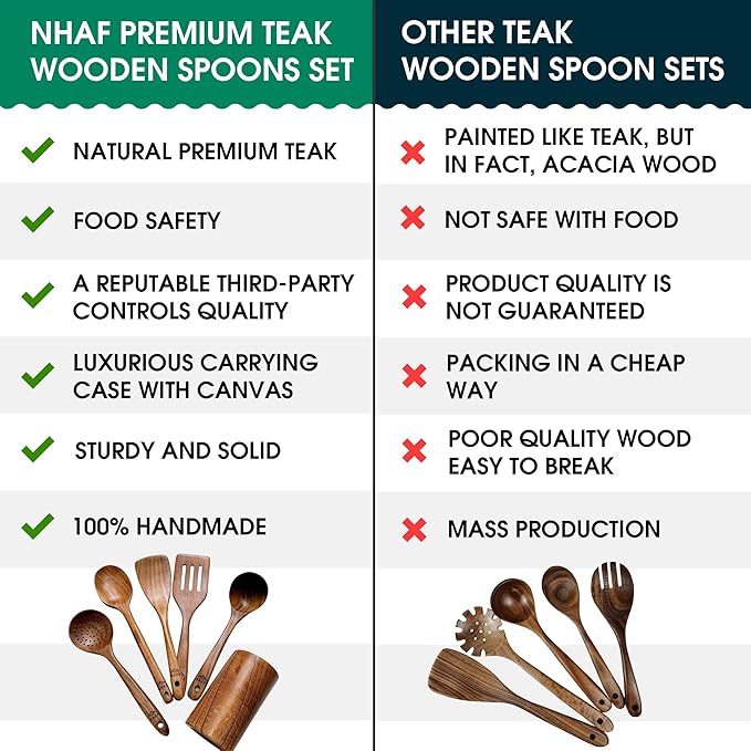NHAF Premium Teak Healthy Spoons, Durable Eco-friendly Spatula, Wooden Utensils Set with Holder & Canvas Bag, Wooden Cooking Gifts for Mom