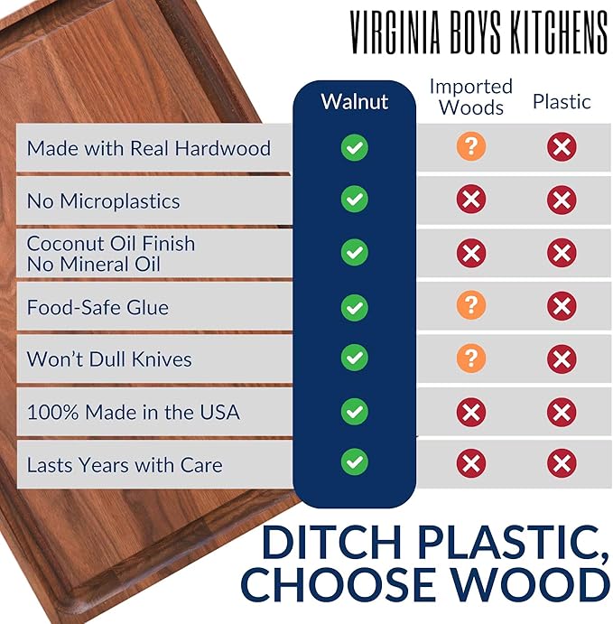 Virginia Boys Kitchens - Made in USA - Extra Large Walnut Wood Cutting Board - Brisket and Turkey Carving Board - Reversible with Juice Groove (Walnut, 24inx18inx1in)