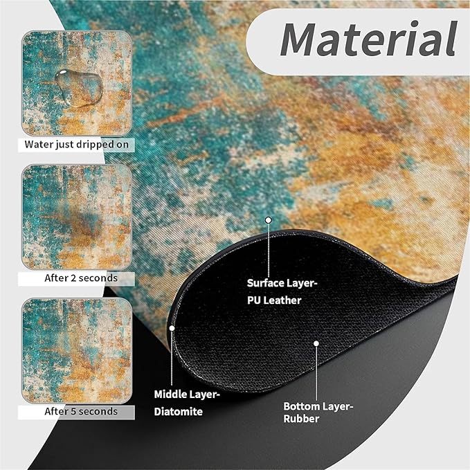 Kitchen Sink Splash Guard，Teal orange modern abstract Faucet Mat Sink Gadgets-Super Absorbent Fast Drying Mat Drip Catcher for Kitchen, Bathroom,Sink Mat, Dish Drying Mat, Bathroom(15" X 5.5" )