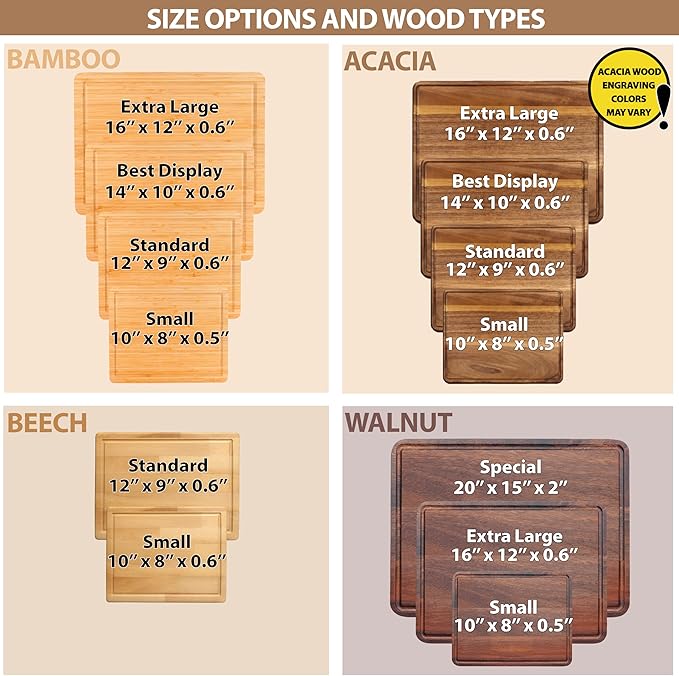 Personalized BBQ Cutting Board Gift, Men Christmas Gifts for Dad, Grandpa, Son, Husband, Best Grill Gift Top Christmas Gifts 2025 for Mens Cooking Gifts for Grillers, Papa's Grilling Plate Made in USA