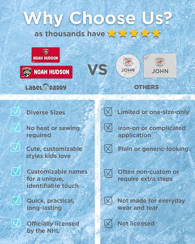 NHL Hockey Labels - Custom Peel and Stick, Waterproof - Great for Organization, Sports, School, Day Camp Labels - 155 Pack (Florida Panthers)