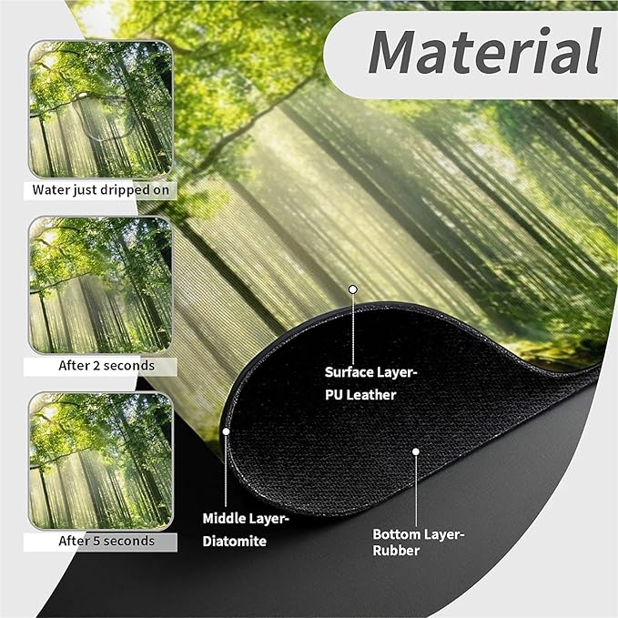 Kitchen Sink Splash Guard，Quiet Forest Faucet Mat Sink Gadgets-Super Absorbent Fast Drying Mat Drip Catcher for Kitchen, Bathroom,Sink Mat, Dish Drying Mat, Bathroom(15" X 5.5" )