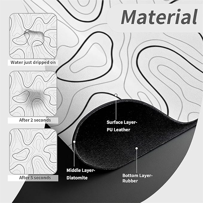 Kitchen Sink Splash Guard，White line terrain Faucet Mat Sink Gadgets-Super Absorbent Fast Drying Mat Drip Catcher for Kitchen, Bathroom,Sink Mat, Dish Drying Mat, Bathroom(15" X 5.5" )