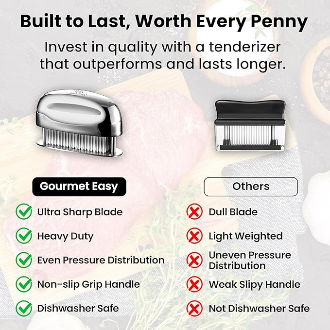 Meat Tenderizer Tool Ultra Sharp Needle Blades 100% Stainless Steel - Heavy Duty Kitchen Gadgets - Hand Held Meat Tenderizer Needle Tool - Cooking Gadgets for Tenderizing Chicken, Steak, Veal, BBQ