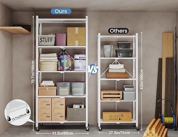 ALANNG 70.7" H Metal Storage Shelves, 5 Tier Folding Shelf on Wheels, Heavy Duty, No Assembly, Rolling, Collapsible Rack Unit for Kitchen, Basement, Pantry (White,3 Pack)