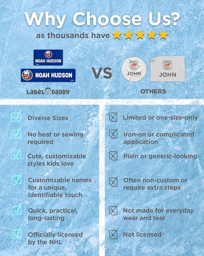 NHL Hockey Labels - Custom Peel and Stick, Waterproof Label - Great for Organization, Sports, School, Day Camp Labels - 155 Pack (New York Islanders)