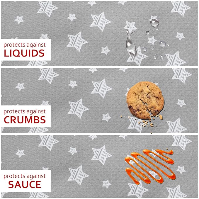 Splat Mat for Under High Chair Mat 2 Pack, Anti Slip Bottom Splat Splash Mess Floor Mat 42x46 Inch, Waterproof Portable Baby Highchair Mat for Art/Crafts/Playtime/Mealtime