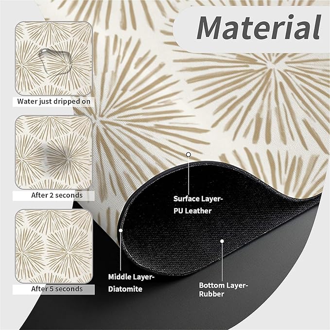 Kitchen Sink Splash Guard，Sunburst shapes Faucet Mat Sink Gadgets-Super Absorbent Fast Drying Mat Drip Catcher for Kitchen, Bathroom,Sink Mat, Dish Drying Mat, Bathroom(15" X 5.5" )