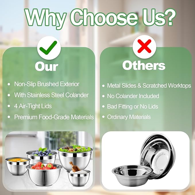 DUTZUN Mixing Bowls with Lids Set, Stainless Steel Mixing Bowls with Colander, Strainer with Mixing Bowl Set, Kitchen Gadgets Bowl Christams Gift, Size 4.5, 2.5, 2, 1.5QT - Black