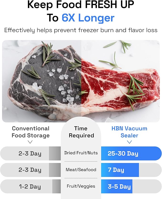 Vacuum Sealer CP-UFK-2042 – Automatic Food Sealer, Dry & Moist Modes, Compact, Efficient, and Leak-Proof, for Home and Kitchen Use