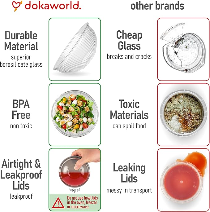 dokaworld Set of 6 Stackable Space-Saving Nesting Glass Bowls with BPA Free Lids for Foodprep, Storage, Baking, Mixing & Cooking, Microwave Safe - Durable Inert Borosilicate Glass