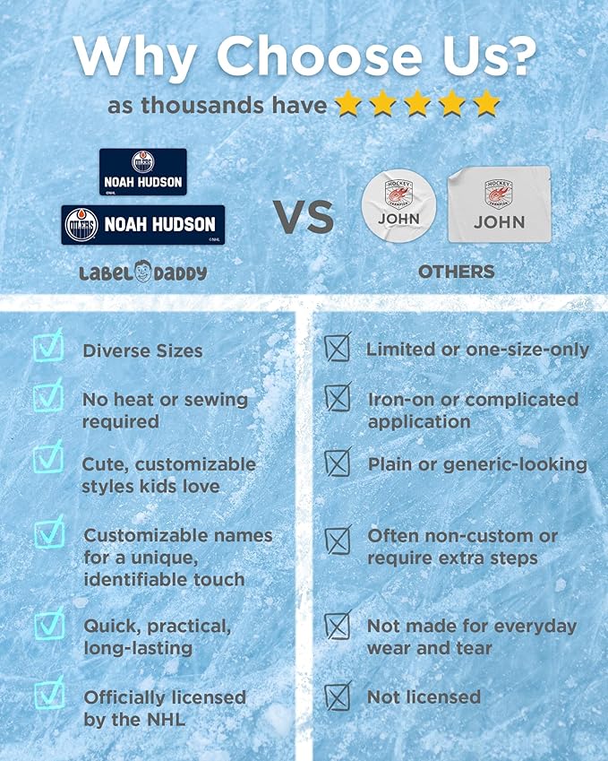NHL Hockey Labels - Custom Peel and Stick, Waterproof - Great for Organization, Sports, School, Day Camp Labels - 155 Pack (Edmonton Oilers)