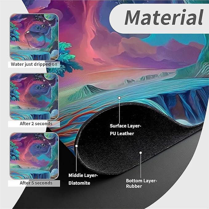 Kitchen Sink Splash Guard，Beautiful colorful trees Faucet Mat Sink Gadgets-Super Absorbent Fast Drying Mat Drip Catcher for Kitchen, Bathroom,Sink Mat, Dish Drying Mat, Bathroom(15" X 5.5" )