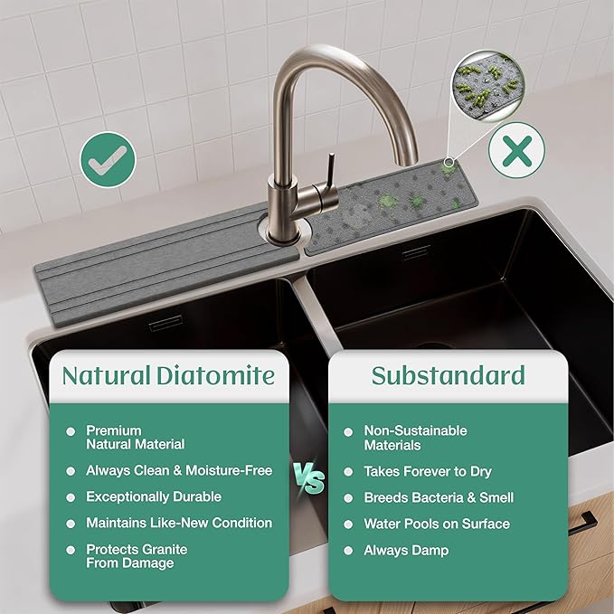 Stone Faucet Mat for Kitchen Sink Splash Guard 23.6" x 3.9" with 2.5" Center Hole | Light Grey Diatomite Drying Stone Mat | Non-Slip Stone Tray for Kitchen Counter with Premium Texture