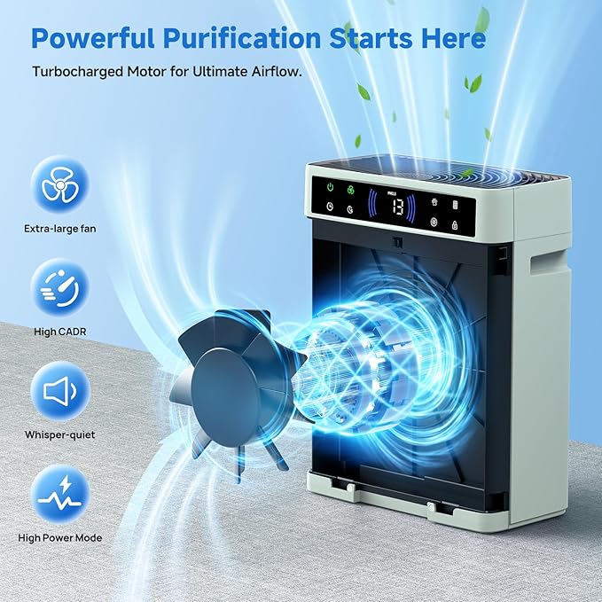 Air Purifiers for Home, Large Room up to 3000 Ft², HEPA Air Purifier for Home Pets with Filter, Air Quality Sensor, Timer, Air Cleaner for Bedroom, Dorm Room, Pet Hair, Office - Green